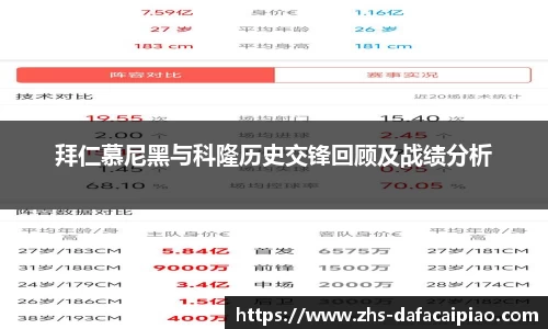 拜仁慕尼黑与科隆历史交锋回顾及战绩分析
